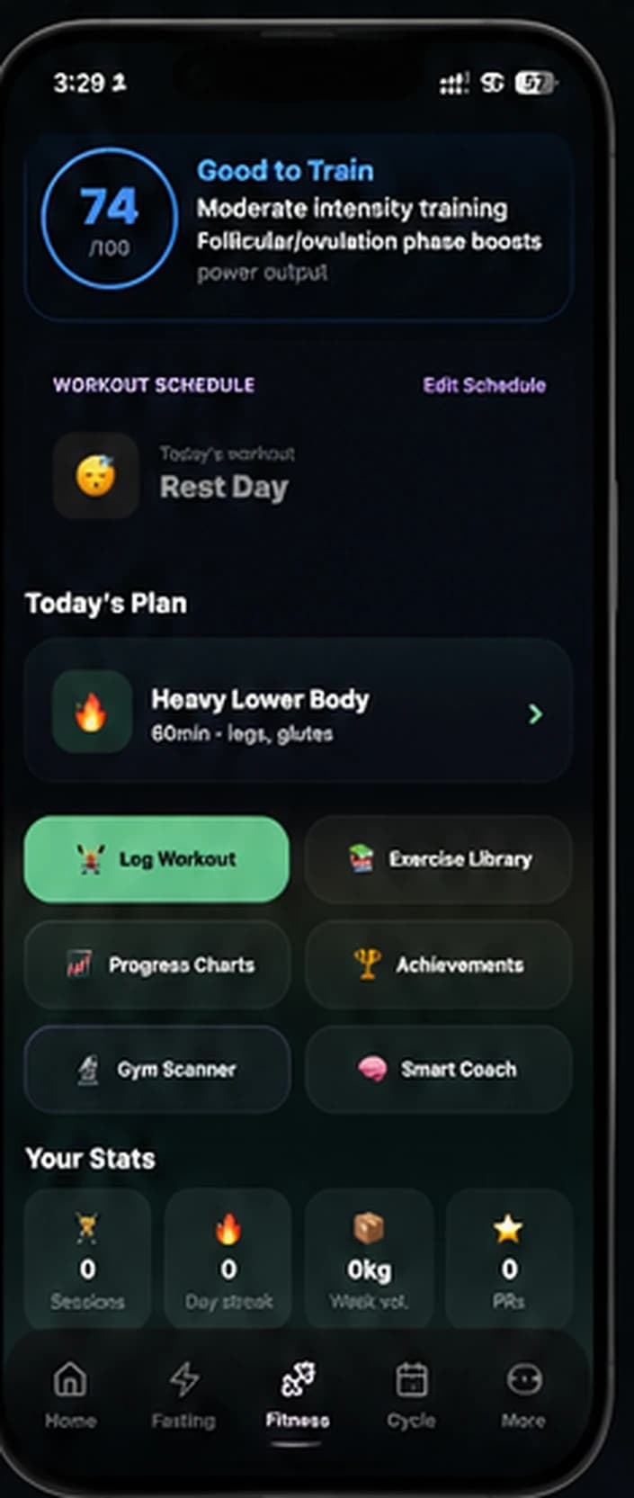 Adaptive Fitness